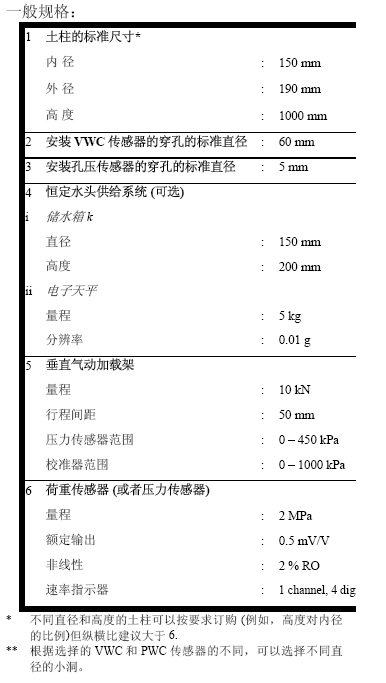 溫控一維土柱儀,可溫控一維土柱儀,土體一維瞬時滲透系數測試儀,溫控一維土柱,應力控制土柱儀